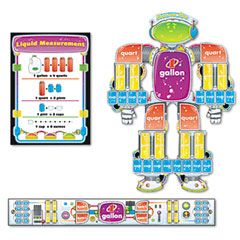 Carson-Dellosa Publishing Measure Man Bulletin Board Set, 27 1/2" x 38 3/4" CDP3438