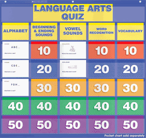 Language Arts Class Quiz: K1 Pocket Chart Add-ons (SC541753)