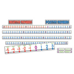 Scholastic Number Line, 34 ft x 4 1/2", 1 set SHS043950998X