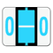 Smead 67085 A-Z Color-Coded Bar-Style End Tab Labels, Letter O, Blue, 500 per Roll