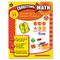 Teacher Created Resources Targeting Math, Operations/Number Patterns, Grades 1-2, 112 Pages TCR8990