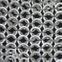 Baron Chainmail Coif - Square Face