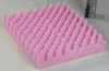 Wheelchair Cushions Patient Care Products Medical NON082051 Medline