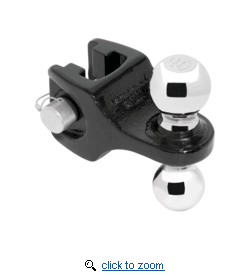 Adjustable Dual Ball Mount, 2
