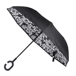 Nollia Inverted Umbrella Abstract Geometric