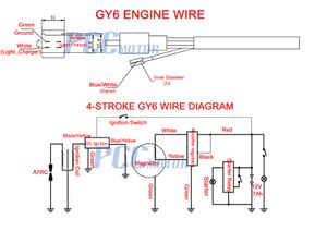 50cc 150cc Moped GY6 Wire Diagram