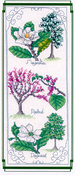 Blooming Trees