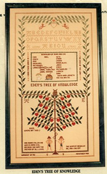 Eden's Tree of Knowledge