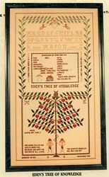 Eden's Tree of Knowledge