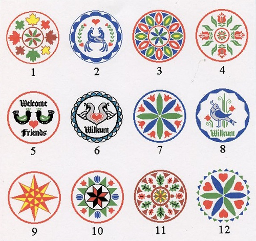 Hex Signs of Pennsylvania Dutch