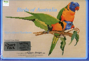 Red-Collared Lorikeets