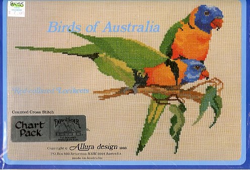 Red-Collared Lorikeets