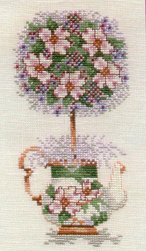 Teapot Topiary