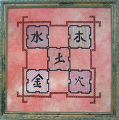 The Five Elements - FengShui