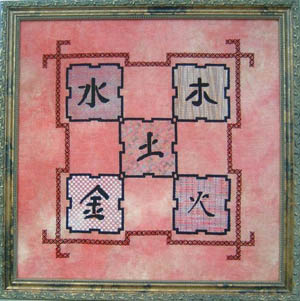 The Five Elements - FengShui