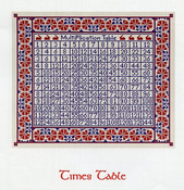 Times Table