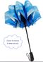 46" Blue Sky Compact Umbrella
