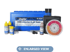 Taylor Color Wheel Kit for Chlorine and pH K-1920