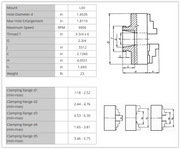 6" 3-Jaw Chuck w/L-00 Back