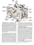 Parts List & Instructions For 2535, 2537, 2545 & 2547 Lathes
