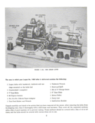 Parts List & Instructions For 400 & 1400 Lathe