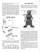 Parts List & Instructions For 800 Series Lathes