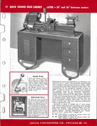 Parts List & Instructions For 925, 927, 955 & 957 Lathes