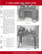 Parts List & Instructions For 935, 940, 945 & 950 Lathes