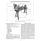 LOGAN Metal Lathes Instructions Manual – Models 1875, 1955, 1957 (0944)