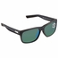 Costa Del Mar UC2 00G OGMGLP Baffin   Sunglasses