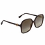 Fendi FF0287S086FQ58  Ladies  Sunglasses