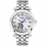 Gevril 2582 Madison Mens Automatic Watch