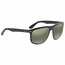 Ray Ban RB4147 6039W0 60    Sunglasses