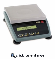 B�sculas Ohaus Serie Ranger