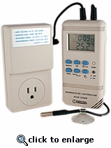 Controlador de Temperatura 4130