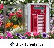 Controlador Growmaster Procom