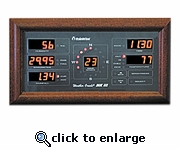 Estaci�n Meteorol�gica Inal�mbrico RainWise MKIII