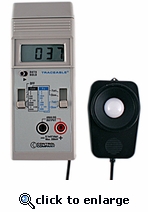 Medidor Digital de Luz