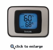 Medidor Digital de Temperatura y Humedad 1523