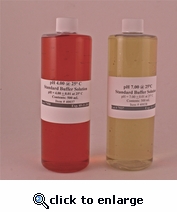 Soluciones Calibradoras de pH (500 mL)