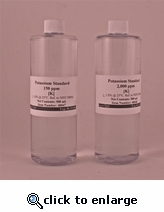Soluciones Est�ndar de Calibraci�n de Potasio (500 mL)