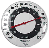 Term�metro de Pared de 18"  681