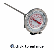 Term�metro Econ�mico para Suelo