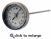 Term�metros para Suelos y Composta 1/4"