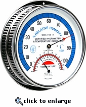 Termohigr�metro Certificado ISO 9001