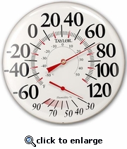 Termohigr�metro de Pared  497J