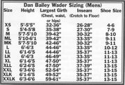 Dan Bailey Waders on Closeout!!!