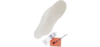 Wader Accessories