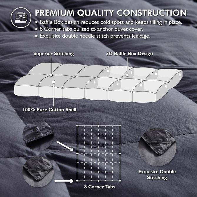 AllSeason Goose Down Comforter Duvet Insert in Classic Gray Luxury Egyptian Linens