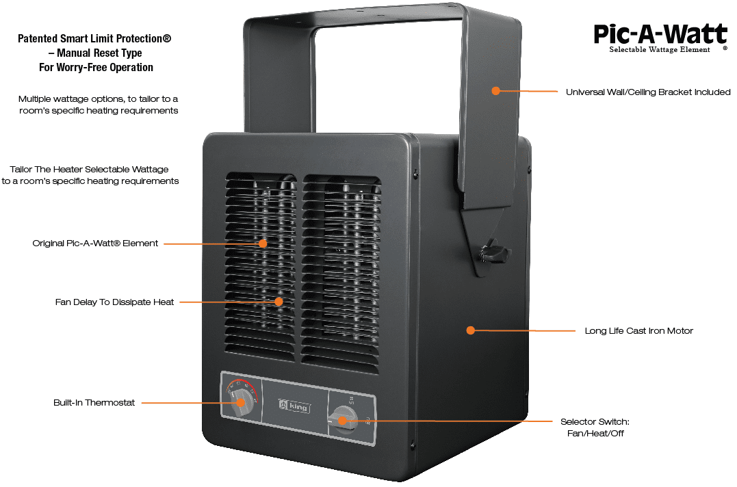 King Electrical PicAWatt Compact Unit Heater